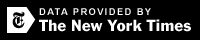 Some Data Provided by the New York Times